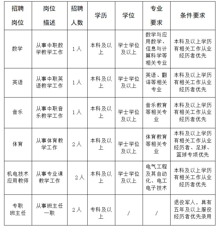 微信截图_20250414171949