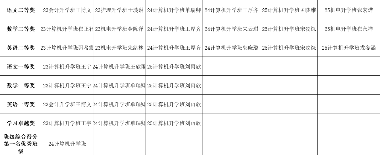 微信图片_20251114153203 微信图片_20251114153203