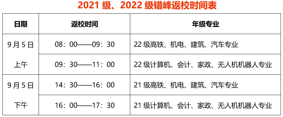 开学时间1